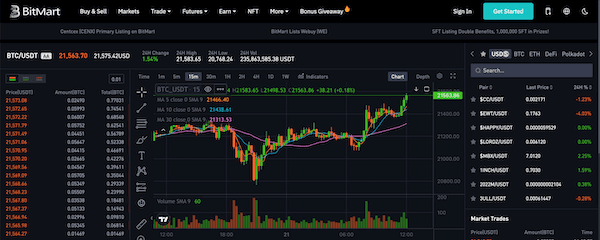 Bitmart