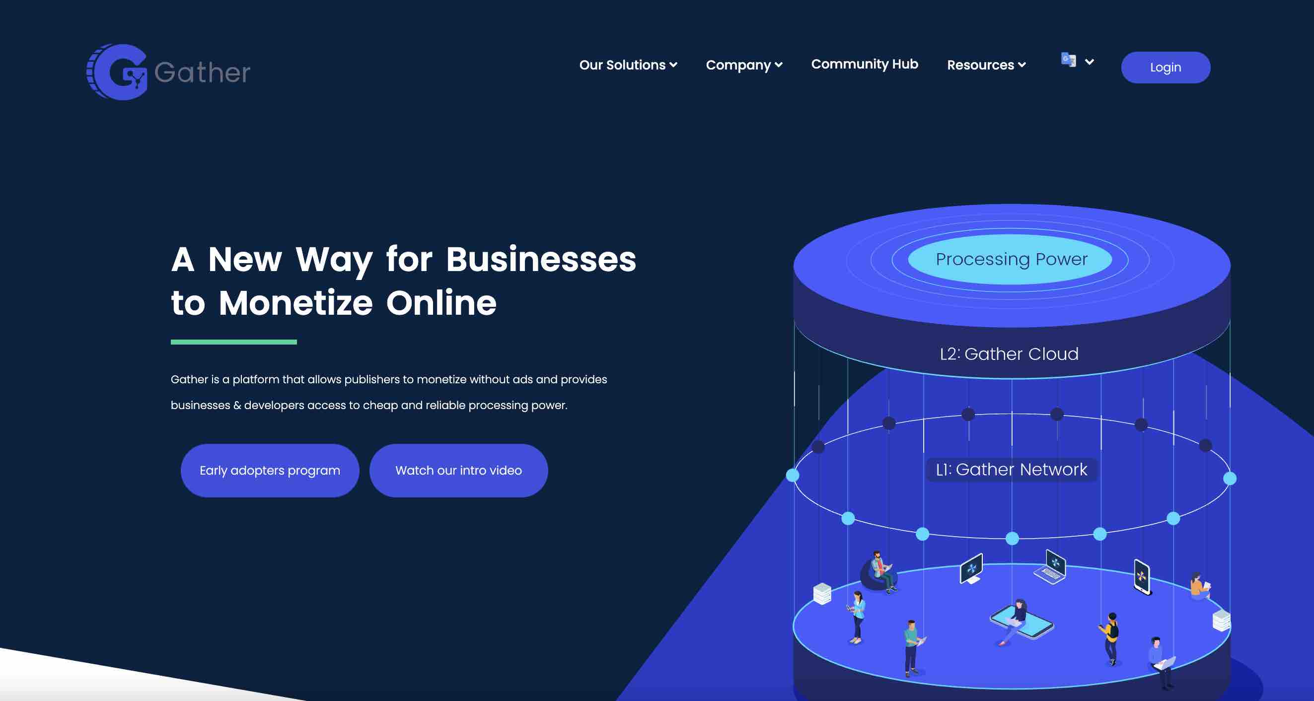 Gather GTH Homepage