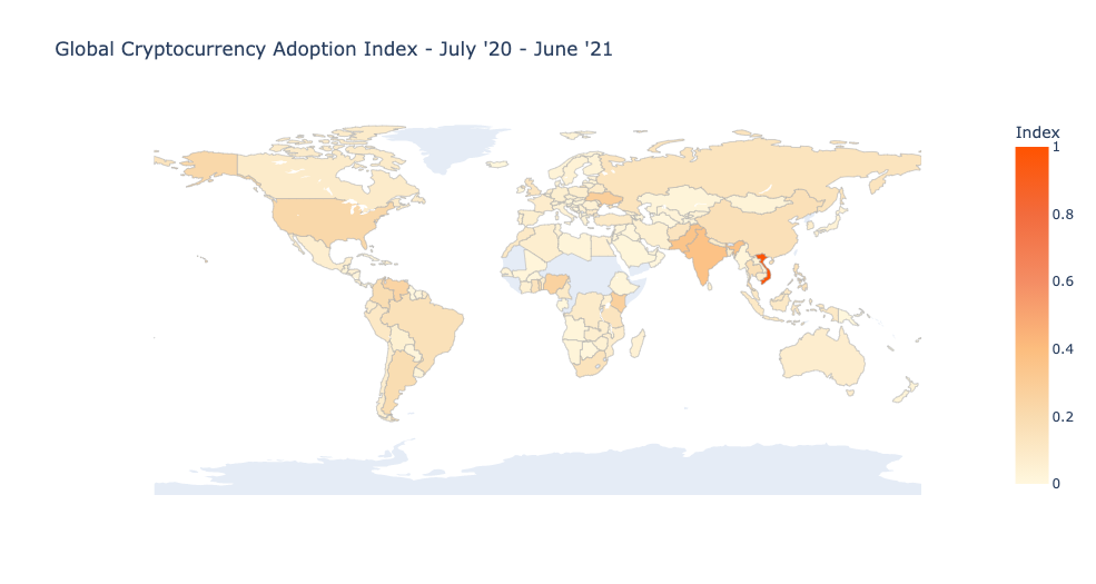 The Chainalysis 2002 to 2021 Global Crypto Adoption Index